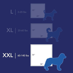 Scott Pet Guard tapis plié gros plan montrant la texture et la commodité d'utilisation