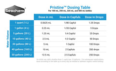 Comparaison avant/après Seachem Pristine démontrant réduction des particules