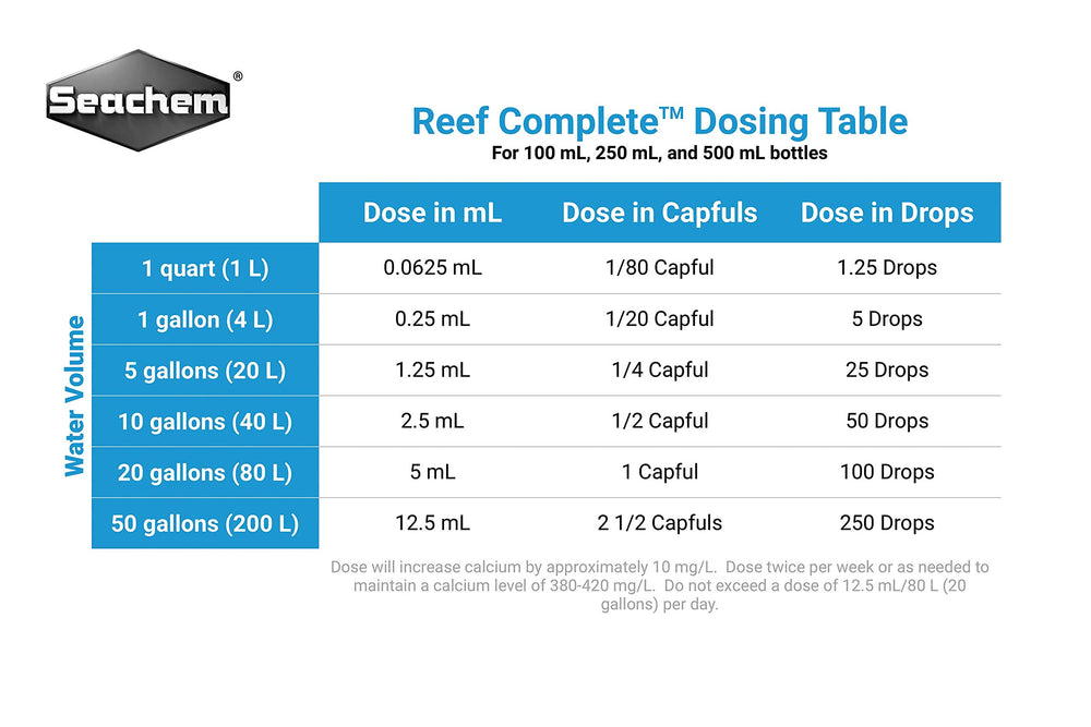 Étiquette Seachem Reef Complete détaillant concentration et ingrédients, rassure sur la dose