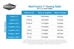Seachem Reef Fusion 1 texture liquide montrée pour contrôle qualité et pureté