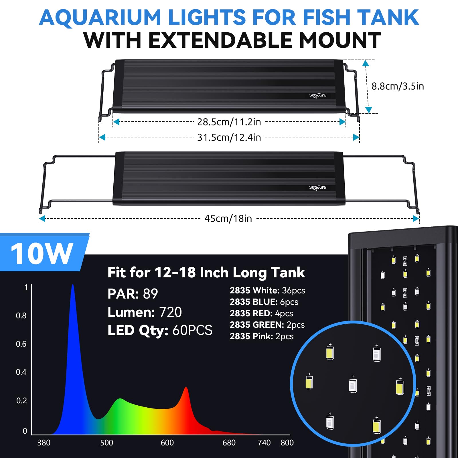SEAOURA détail boîtier montrant boutons mémoire et minuterie pratiques