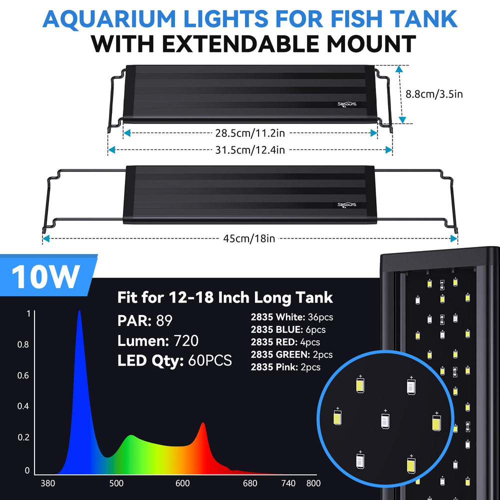 SEAOURA détail boîtier montrant boutons mémoire et minuterie pratiques
