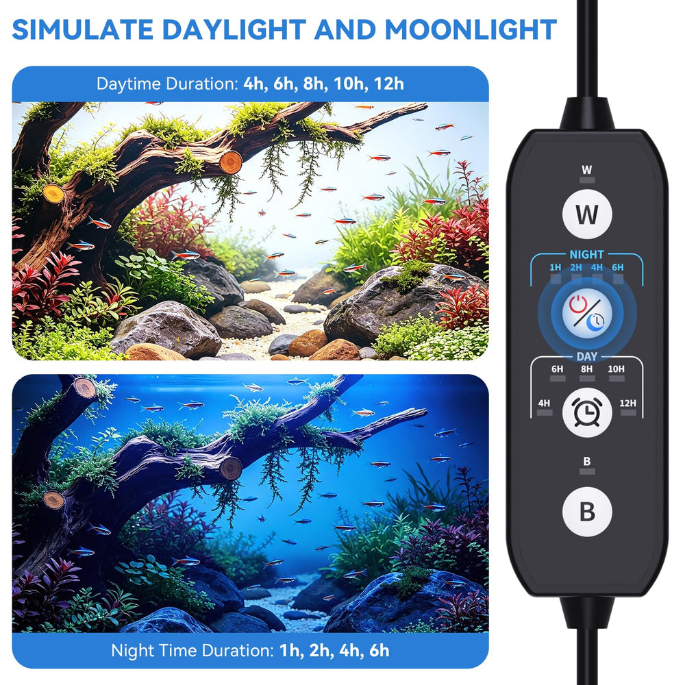 SEAOURA gros plan LEDs illustrant spectre complet bénéfique pour plantes
