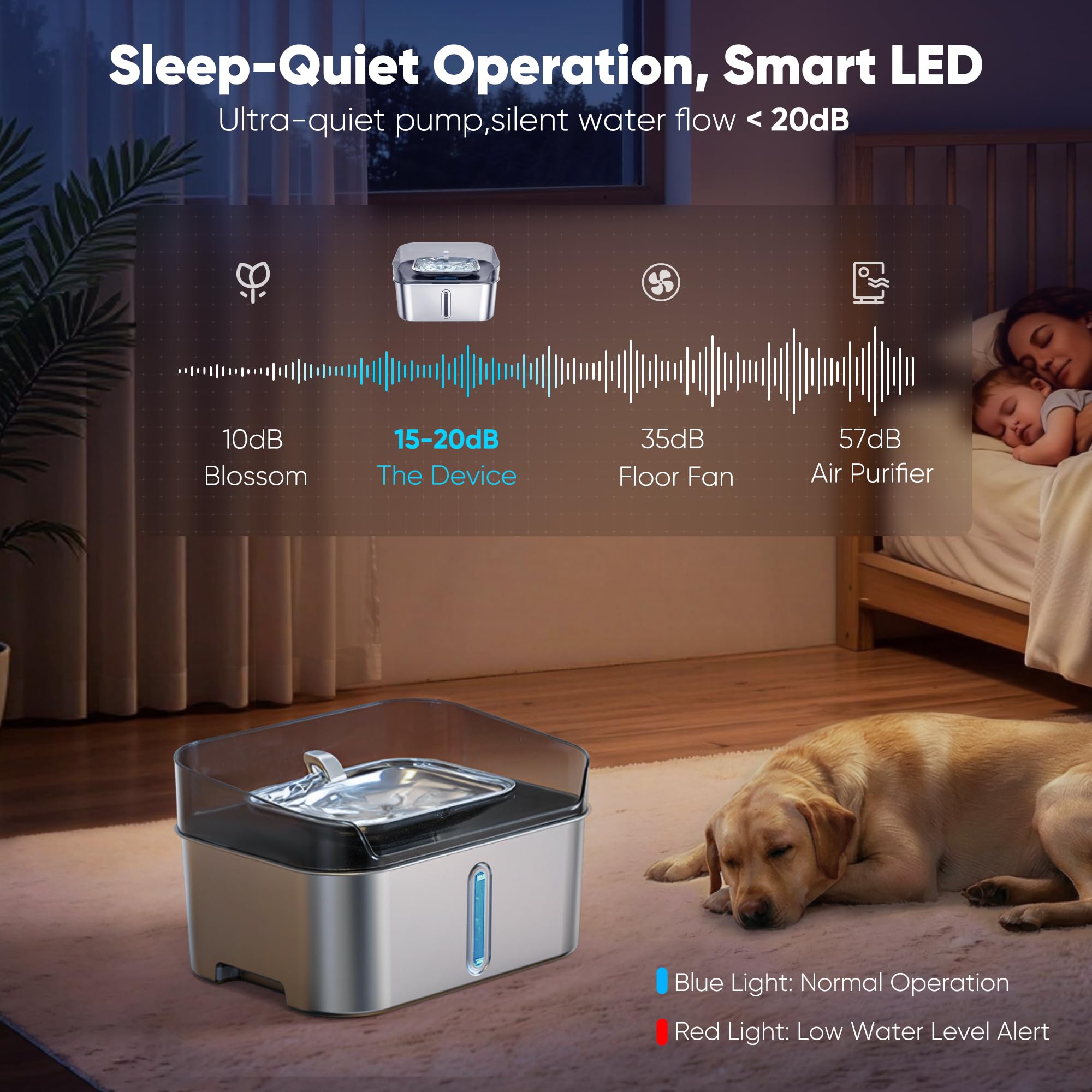 SHARLOVY pompe silencieuse, fonctionnement discret pour intérieur paisible