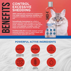 Shed-X étiquette détaillée affichant ingrédients et bénéfice peau pelage