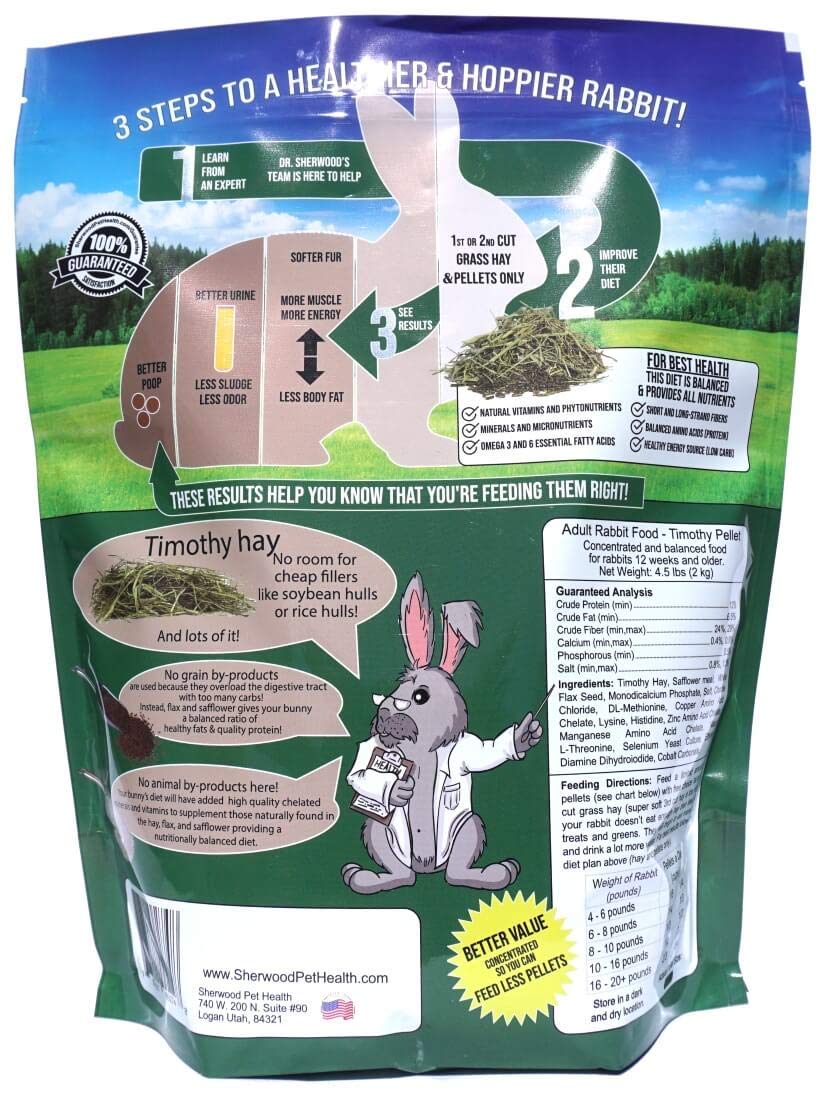 Sherwood Pet Health gros plan sur les granulés montrant texture et appétence