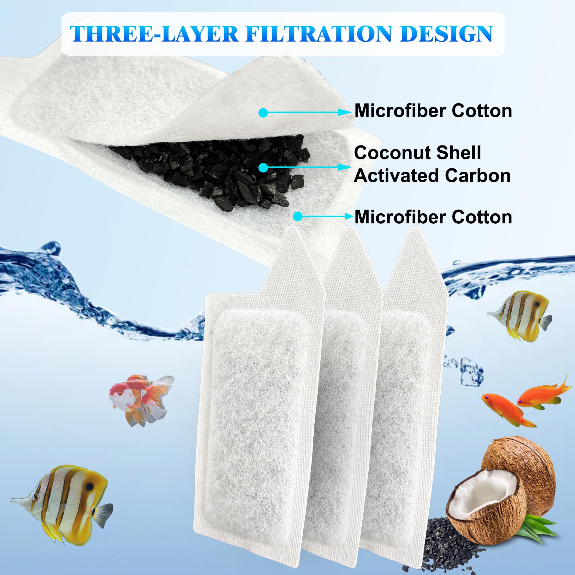 ShuRex gros plan sur texture microfibre pour meilleure rétention des débris