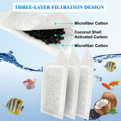 ShuRex gros plan sur texture microfibre pour meilleure rétention des débris