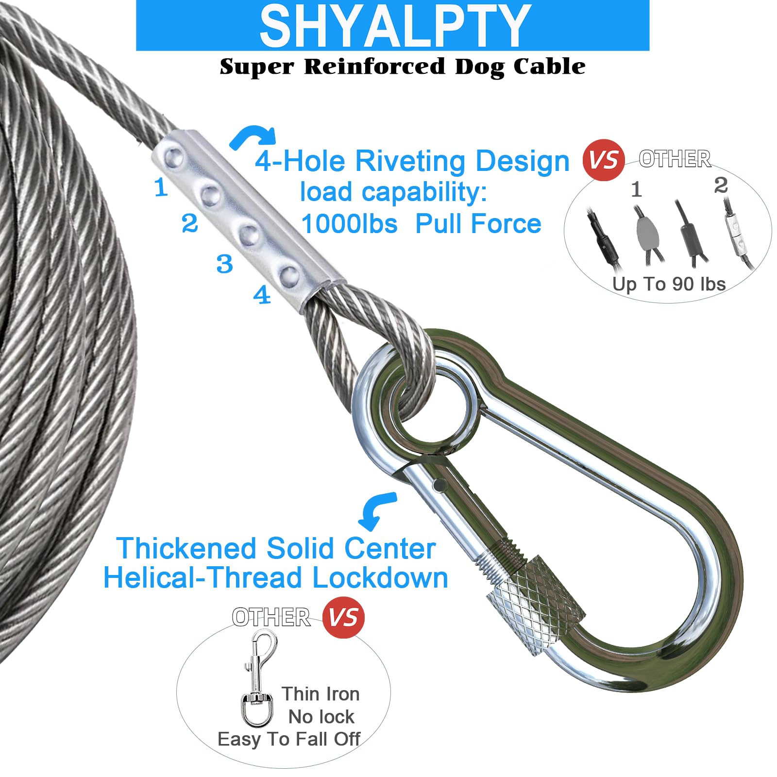 SHYALPTY chien attaché au camping montrant liberté et anti-emmêlement