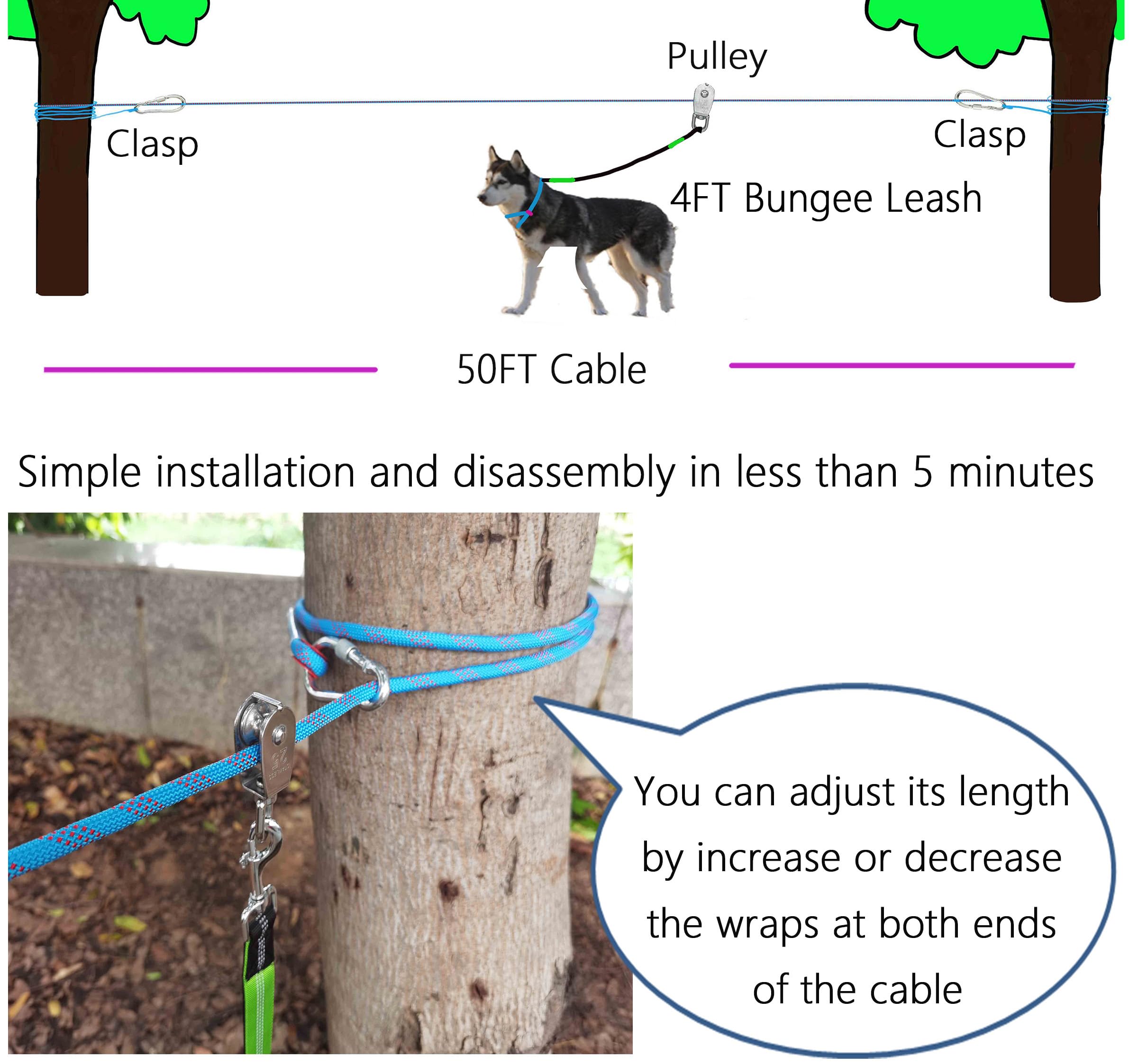 SIAELT gros plan de la poulie rotative montrant durabilité et rotation fluide