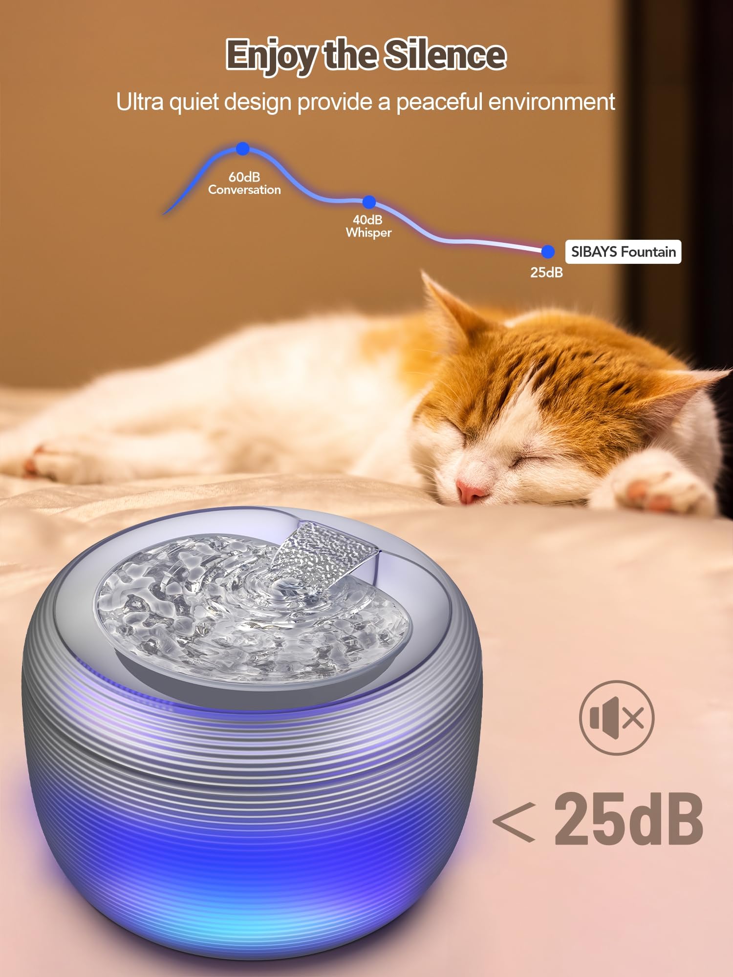 SIBAYS cuve semi-transparente avec LED pour contrôle rapide du niveau