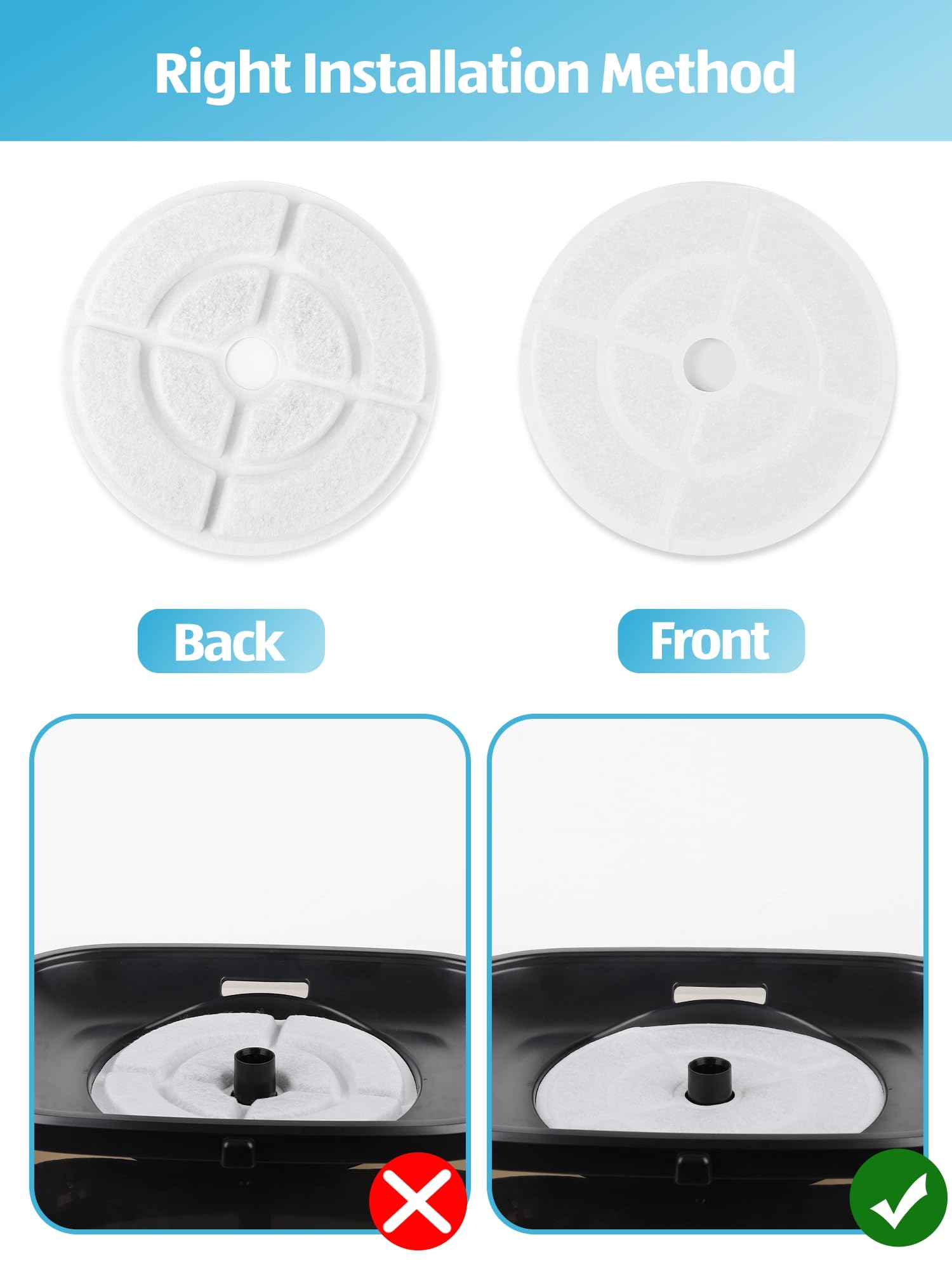 SIBAYS filtres emballés individuellement pour conservation optimale