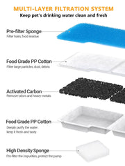 SIBAYS pré-filtre mousse en gros plan, capture efficace des poils