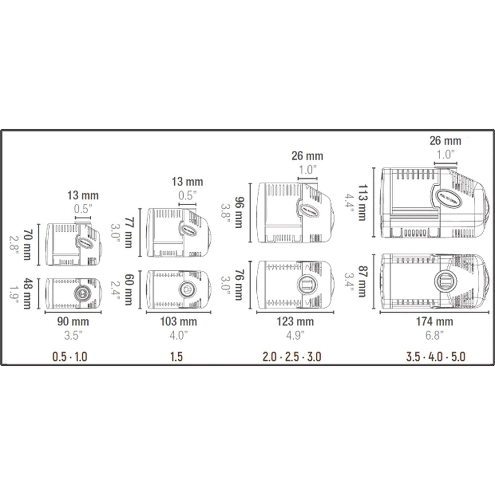 Sicce Syncra Silent 0.5 ventouse surélevée offrant réduction des vibrations