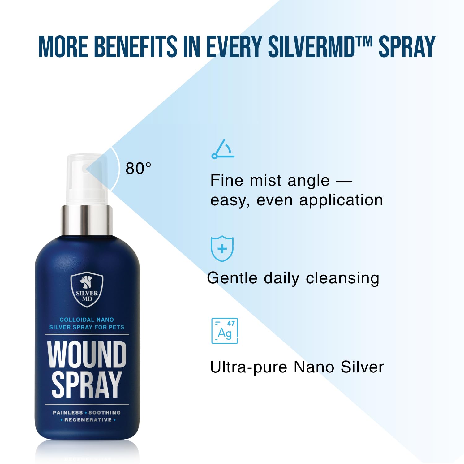 SilverMD spray appliqué sur patte de chien pour apaiser et nettoyer