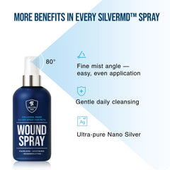 SilverMD spray appliqué sur patte de chien pour apaiser et nettoyer