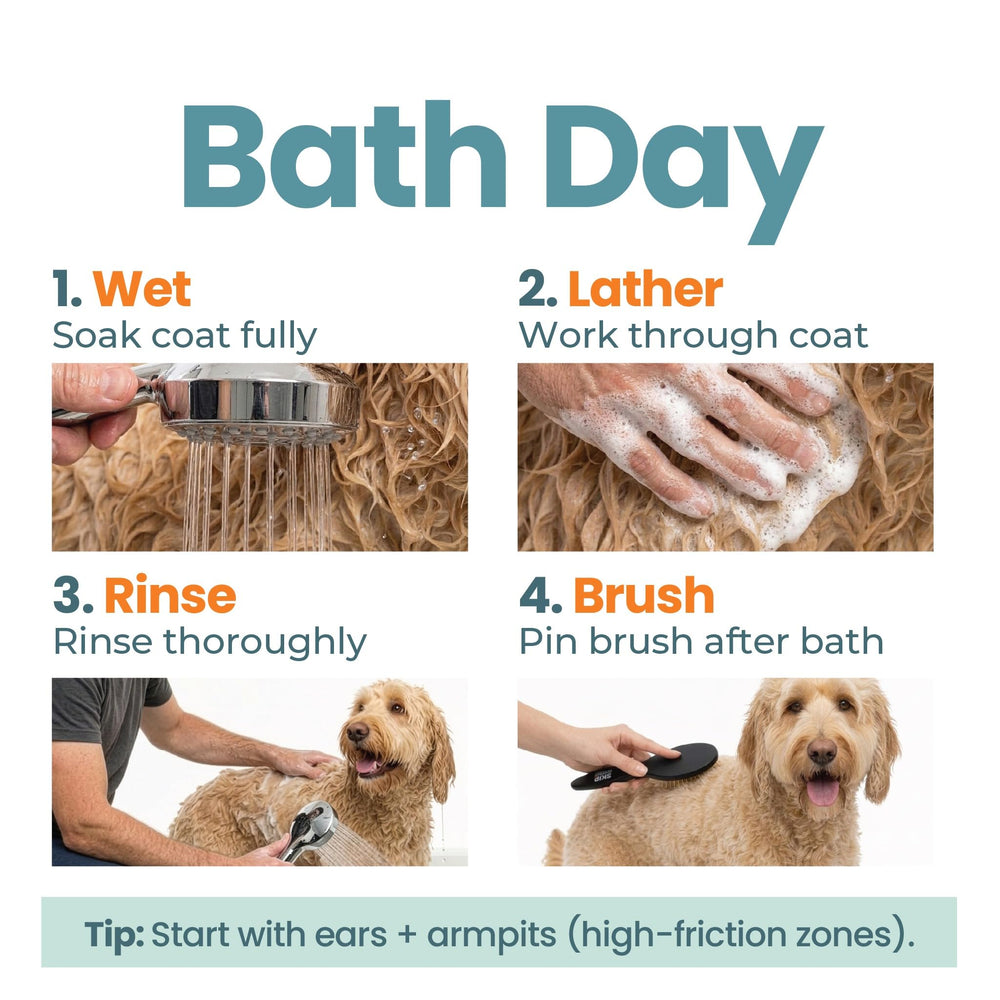 Étiquette Skip the Groomer lisible affichant la composition adaptée aux doodles