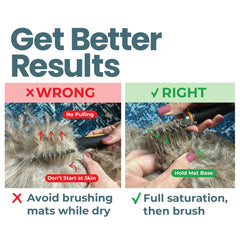 Skip the Groomer comparaison taille pour évaluer ergonomie et portée