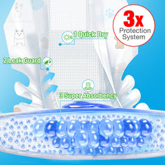SkyLion couche portée sur chien démontrant maintien et protection