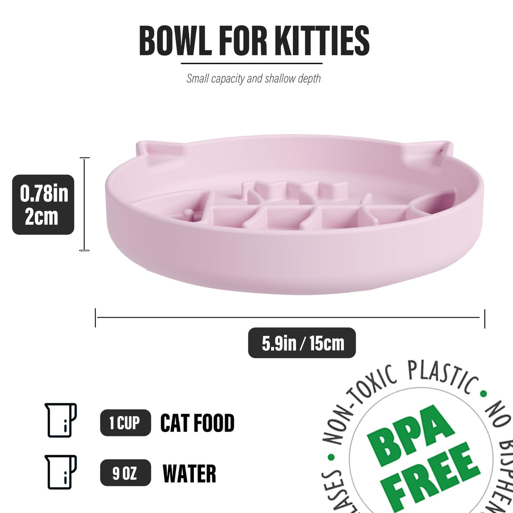 Slowpaw gros plan sur le motif en labyrinthe montrant comment ralentir l'alimentation