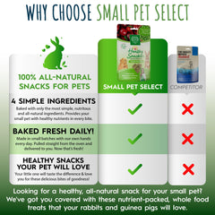 Small Pet Select comparaison taille avec pièce pour évaluer portion adaptée