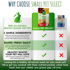 Small Pet Select comparaison taille pour visualiser portion adaptée