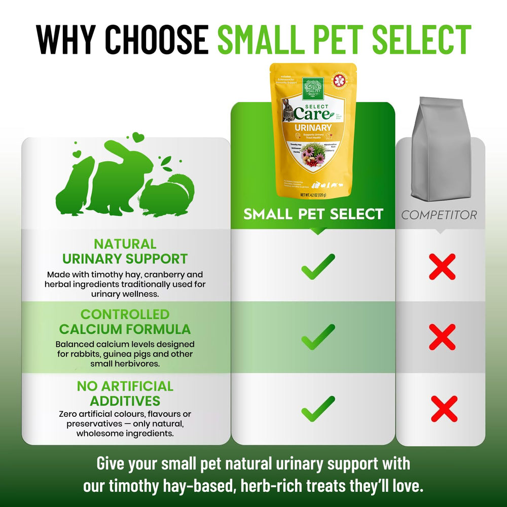Small Pet Select comparaison d’échelle avec règle pour indiquer la taille