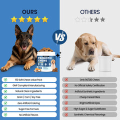 SnazFirst comparaison taille chew versus pièce pour dosage visuel