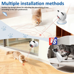 Sofolor profil avec base rotative 360 degrés pour positionnement facile