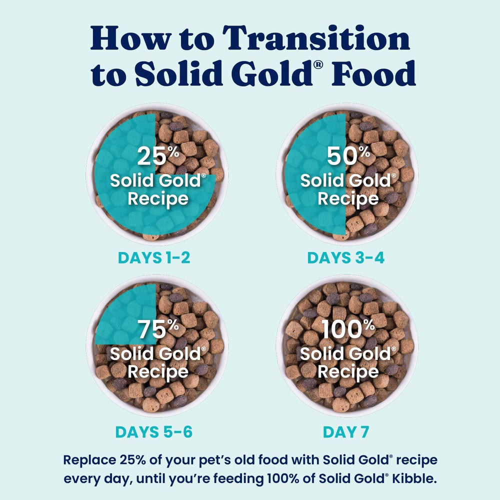 Solid Gold étiquette nutrition montrant analyses garanties