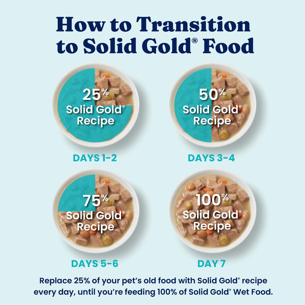 Solid Gold comparaison avec une main montrant taille de la coupelle bénéfice pratique