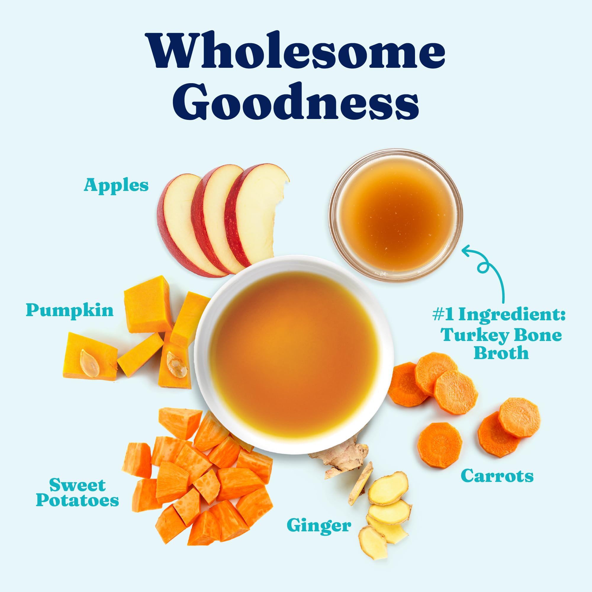 solid gold échelle-taille-sachet comparaison de portion pour dosages faciles