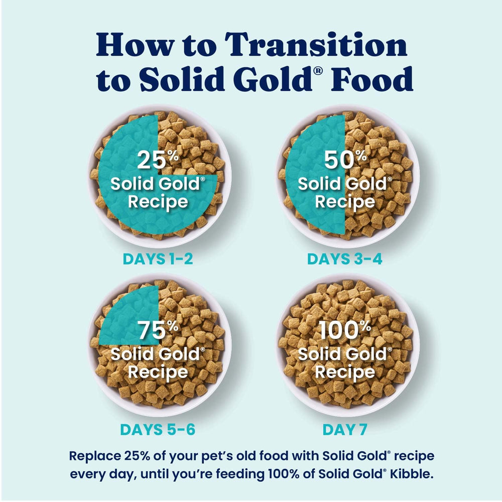 Solid Gold étiquette nutrition montrant probiotiques et faible gras