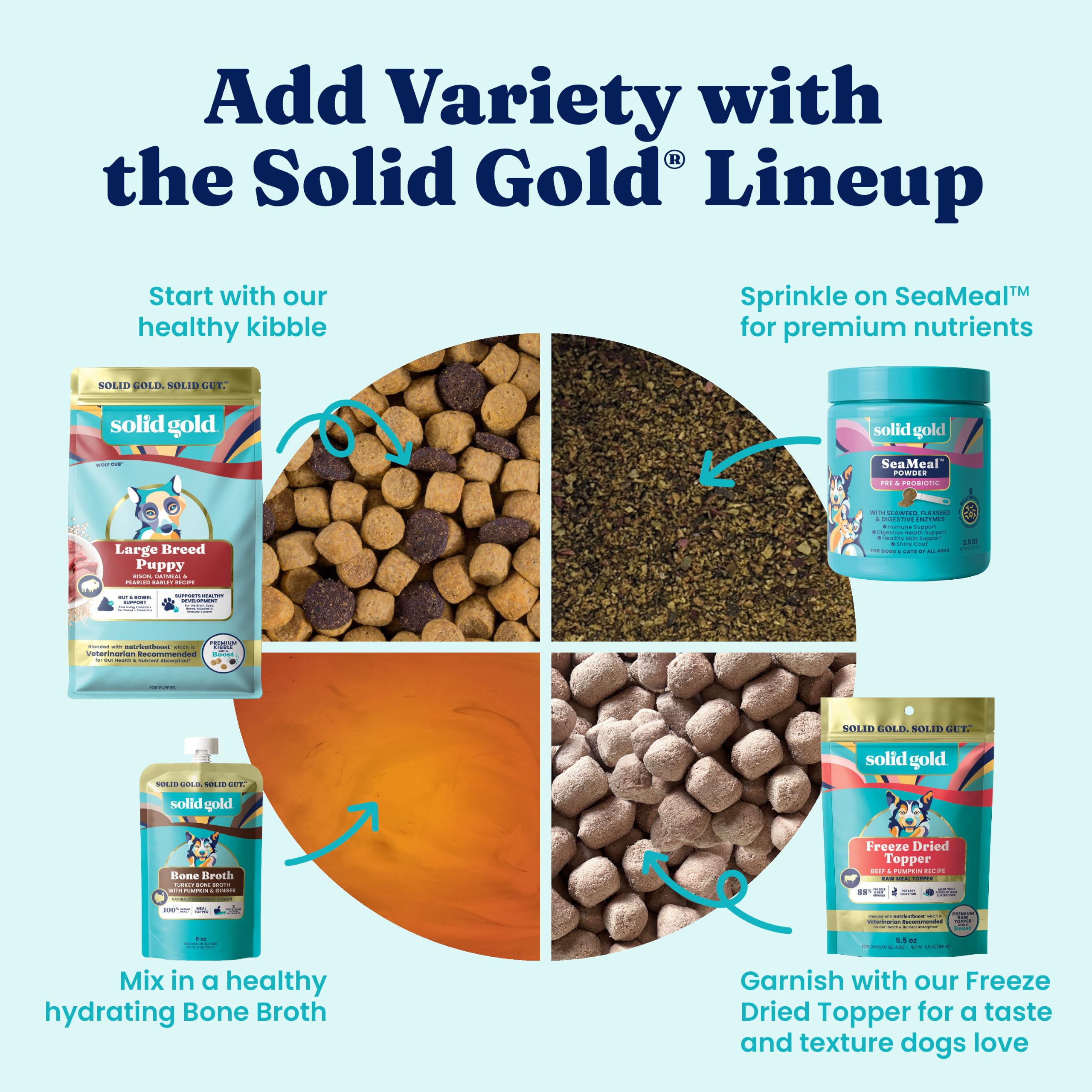 Solid Gold étiquette nutrition mettant en évidence probiotiques et DHA
