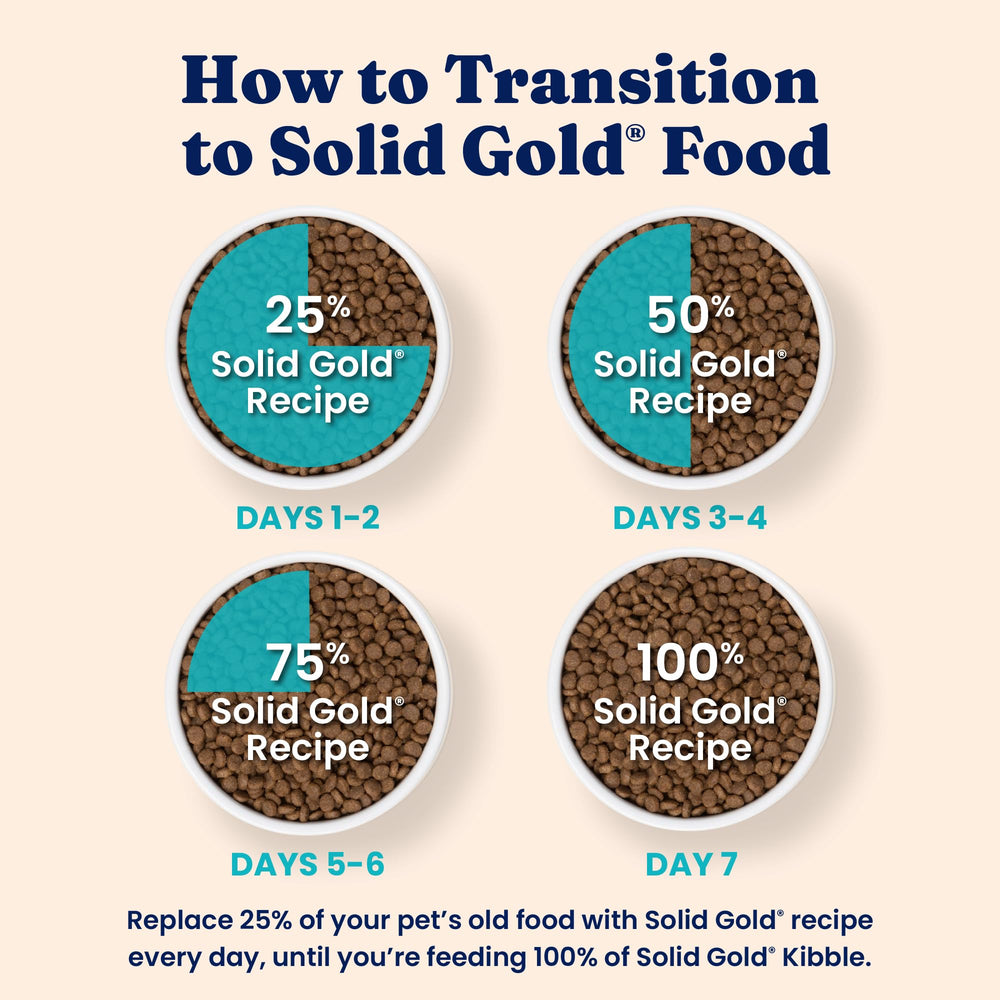 Solid Gold instructions d’utilisation et conseils de conservation lisibles