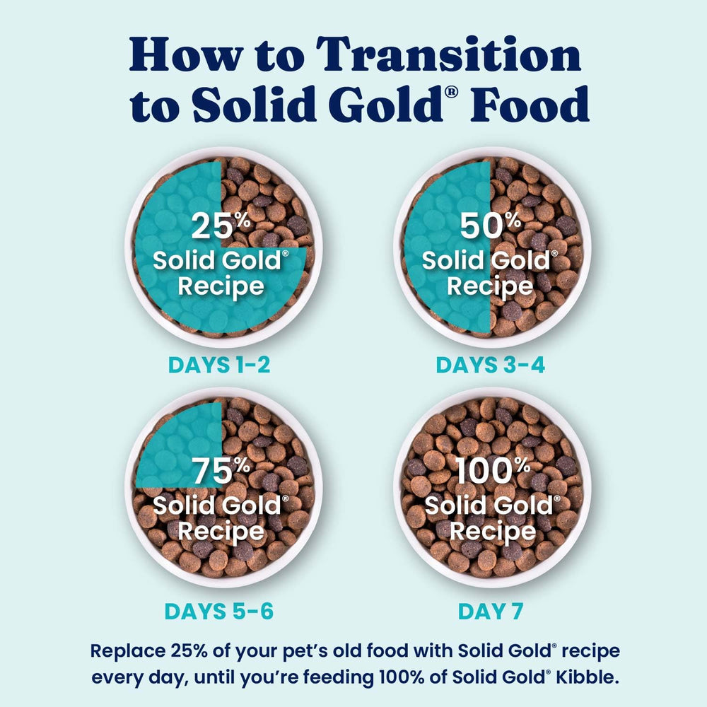 Solid Gold image symbolique selles saines, soutien visible de la digestion