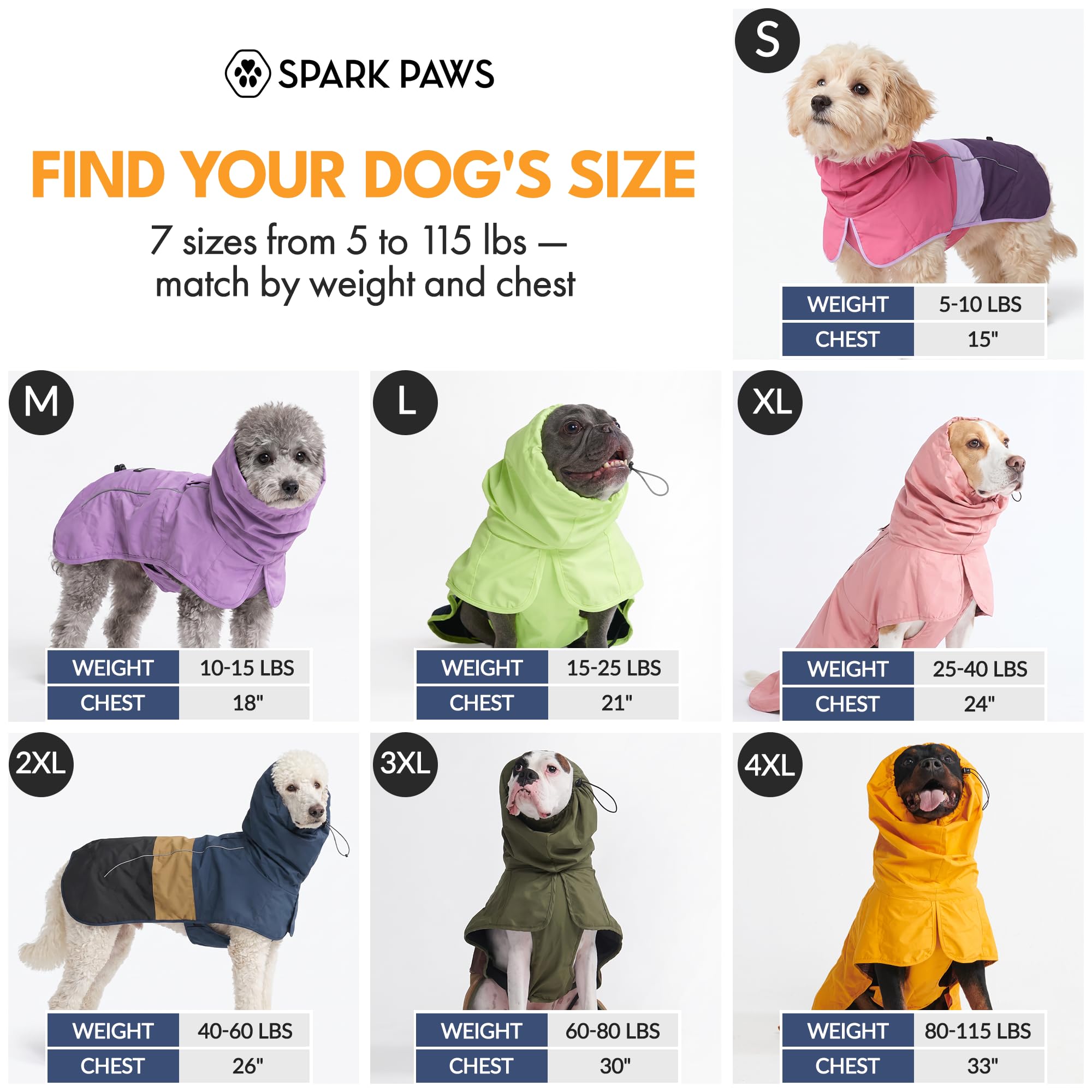 Spark Paws gros plan matière Breatheshield montrant confort respirant