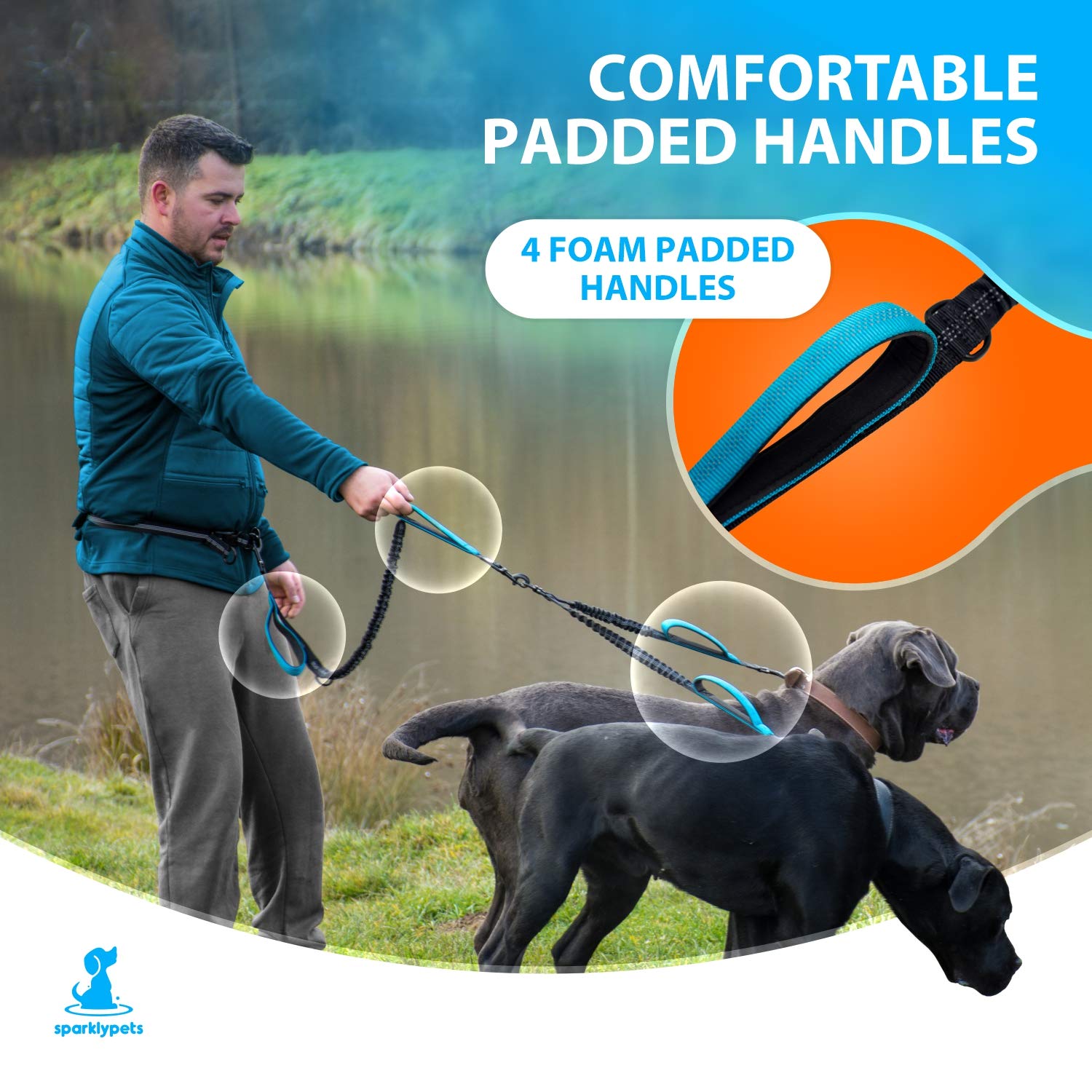 SparklyPets séparateur rotatif en action évitant les nœuds et torsions
