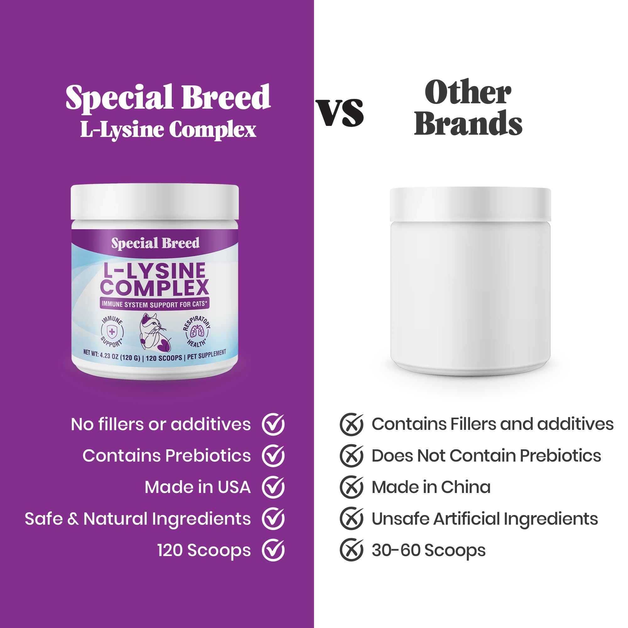 Special Breed chat mange croquettes saupoudrées pour acceptation des chats difficiles