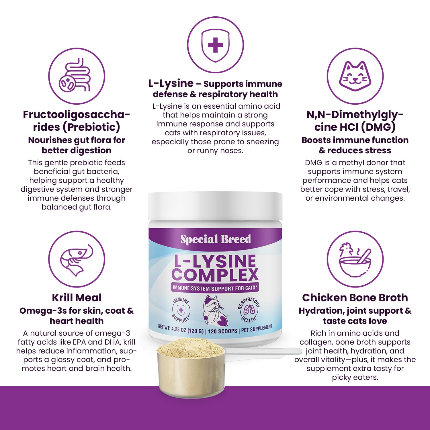Special Breed cuillère doseuse versant poudre sur nourriture pour administration simple