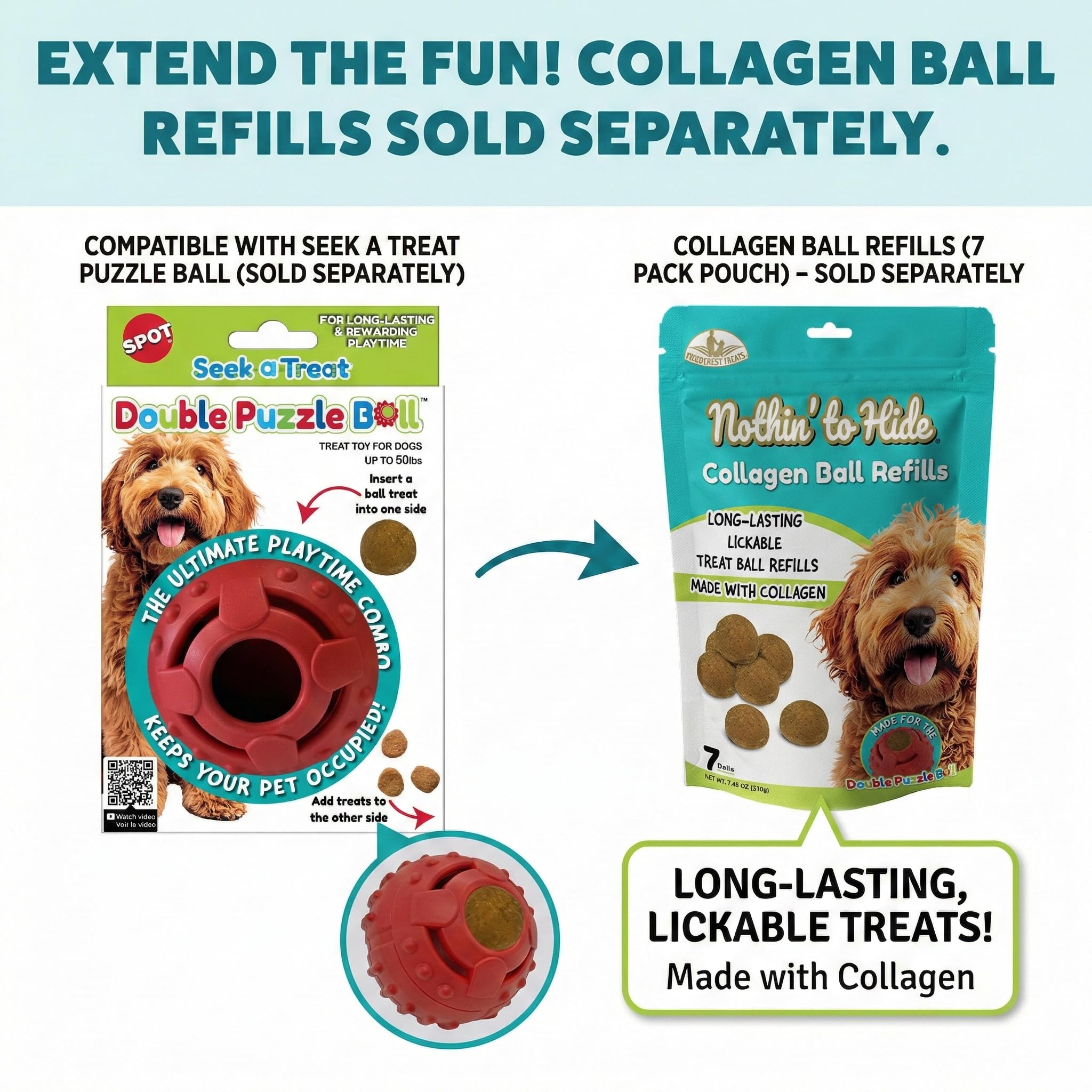 SPOT comparaison de taille 8,3 cm montrant l'échelle pour chiens jusqu'à 22 kg