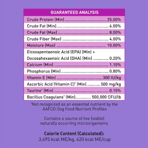 SquarePet comparaison de taille des croquettes pour portionnement facile