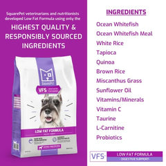 SquarePet portion servie dans un bol pratique pour contrôle calorique