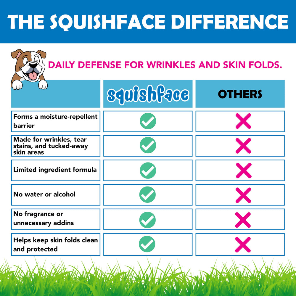 Squishface produit sur chien calme en intérieur, garde peau saine et confortable