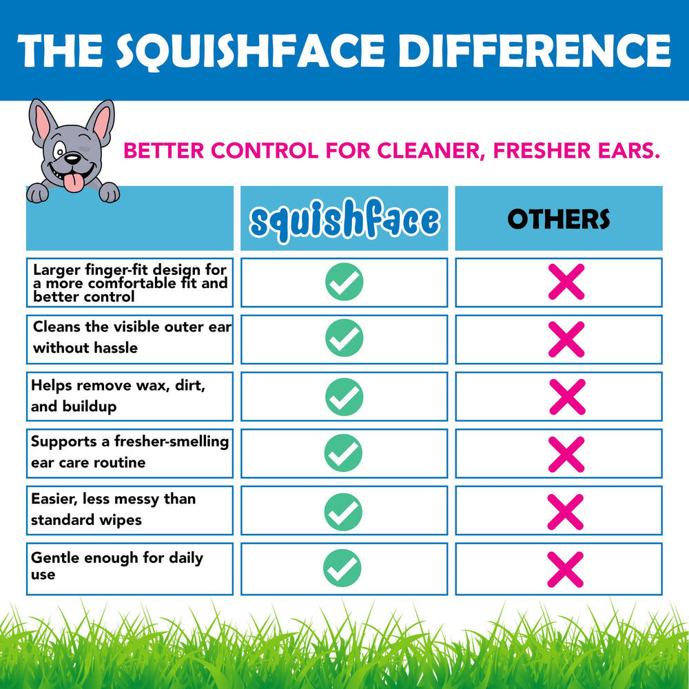 Scène de vie chien calme après nettoyage avec Squishface pour confort et fraîcheur
