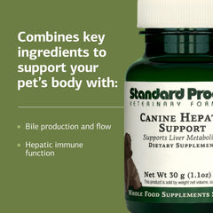 Standard Process Inc. poudre mélangée à la nourriture pour administration quotidienne
