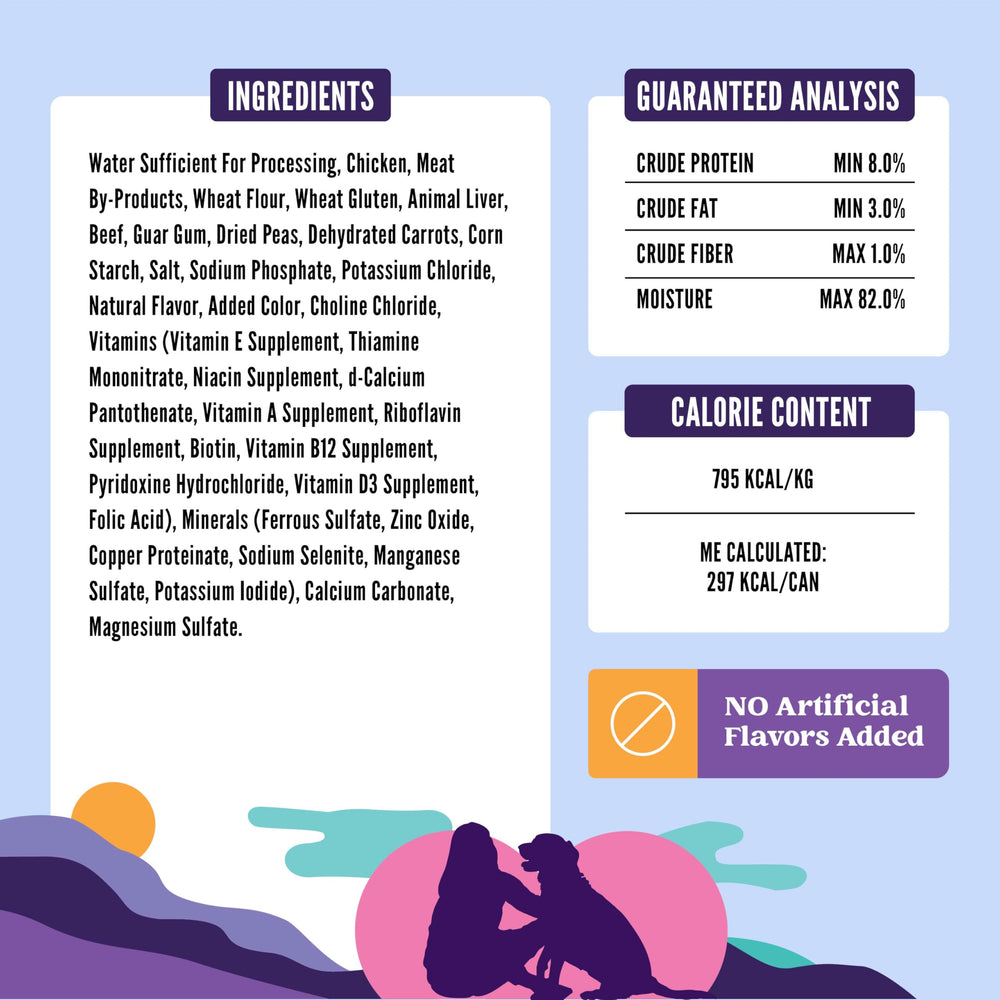 Strongheart étiquette nutritionnelle montrant composition complète