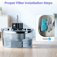 SUKIPAW filtres installés dans la fontaine illustrant usage simple