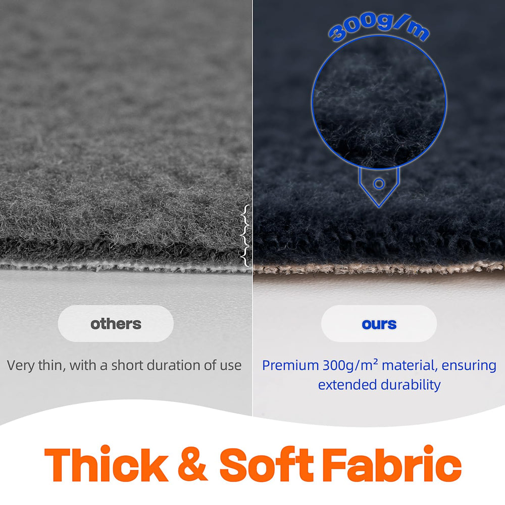 Sunsleek surpiqûres et revêtement TPU durable pour lavages répétés