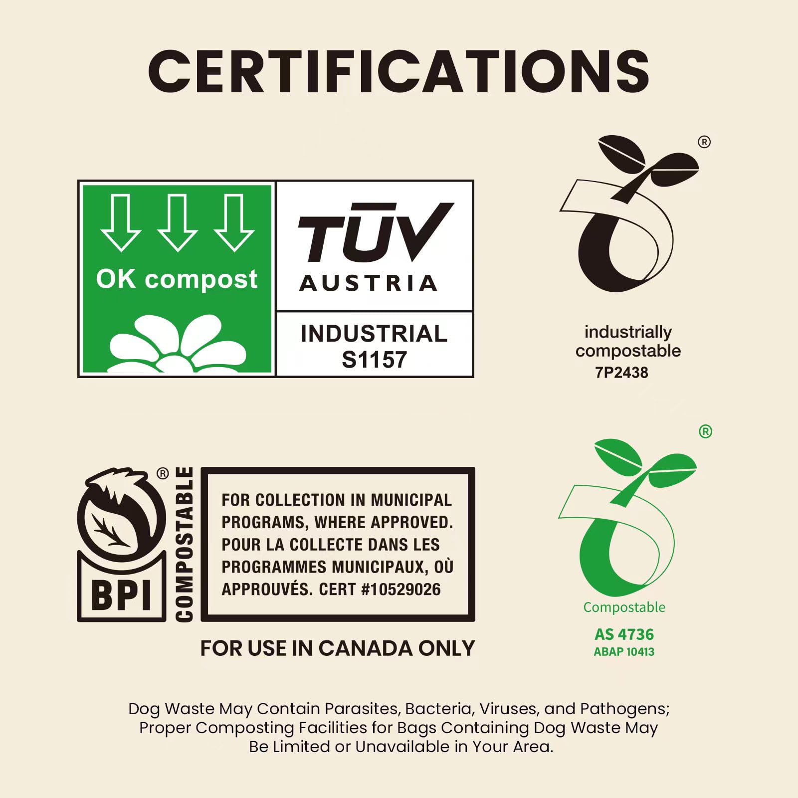 superbio étiquette certifications montrant conformité et compostabilité